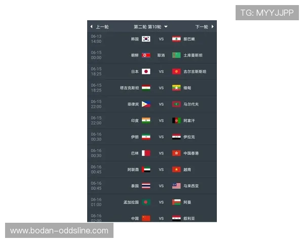足球比分波胆网哪个好 电子竞技投注防骗避坑指南